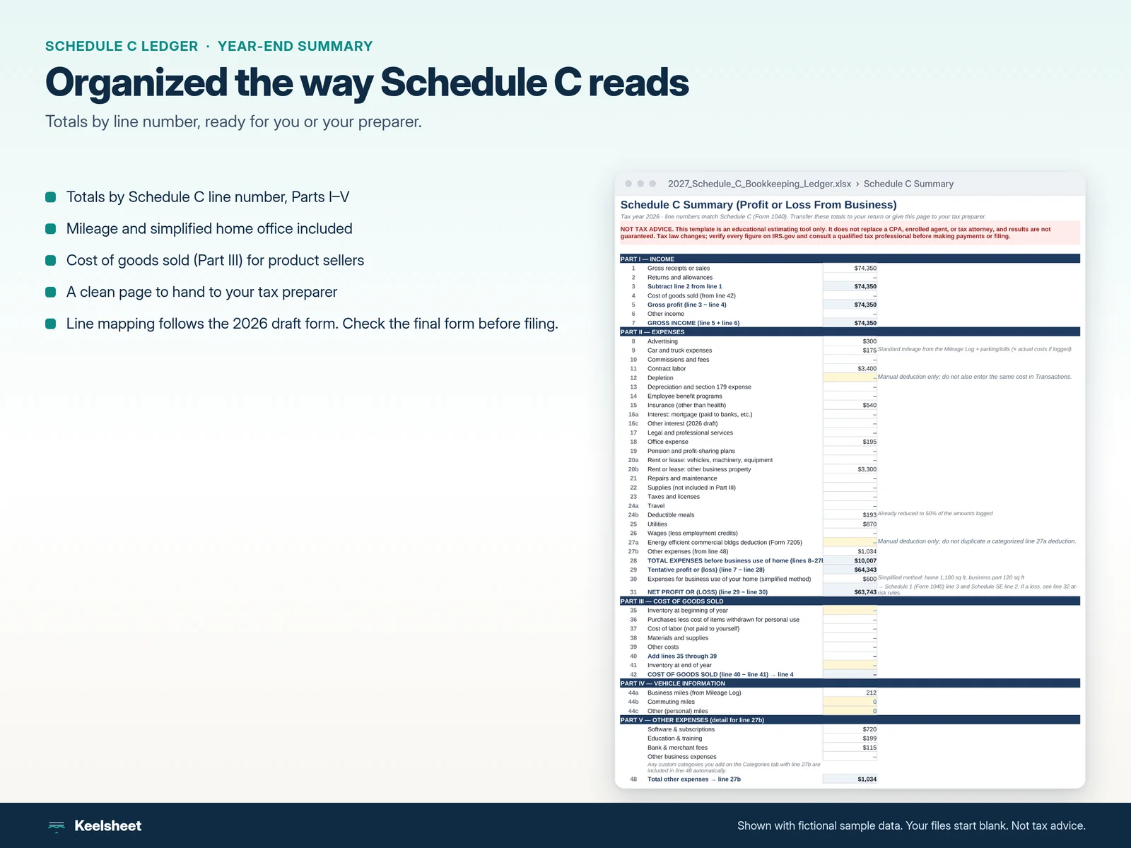 Keelsheet Schedule C Summary tab totaling expenses by Schedule C line, with fictional sample data